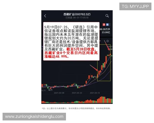 尊龙d88皆选ag发财网分析行业发展趋势与未来潜力助力玩家把握投资良机